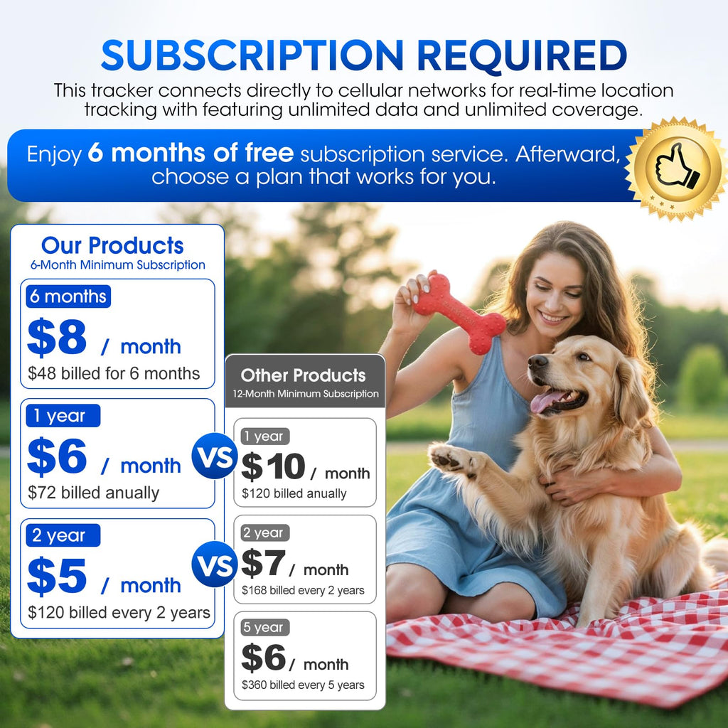 Smart Dog GPS Tracker, Complimentary 6-Month Subscription, Live Pet Tracker with Virtual Fence, Dog Tracker for Dogs with Health & Behavior Monitoring, Escape Alerts, with Virtual Fence, Blue