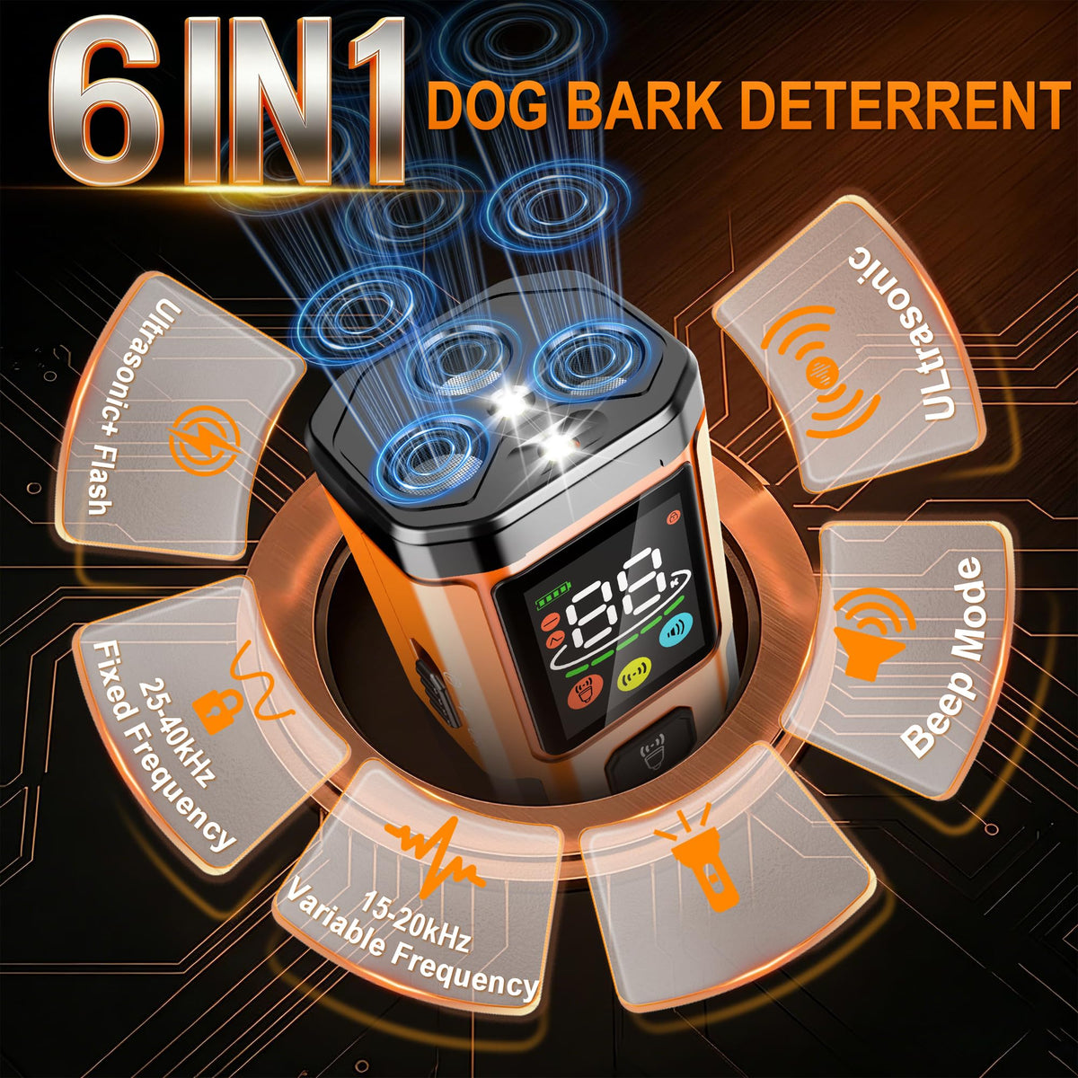 HEYERA 3X Ultrasonic Anti-Bark Dog Trainer with 5 Modes