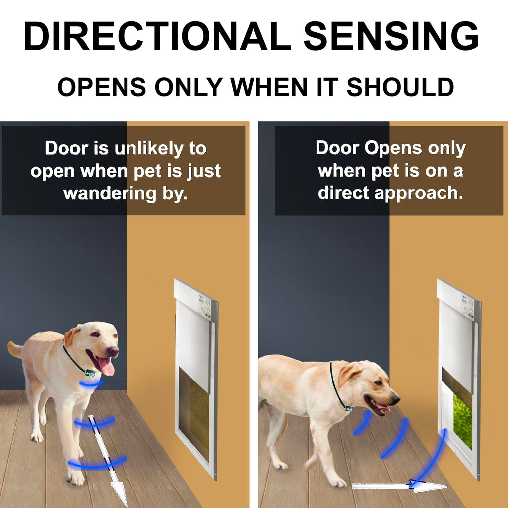 High Tech Pet PX2-WiFi Automatic Electronic Dog Door