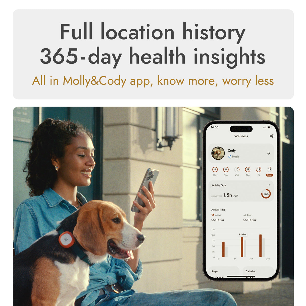 Molly&Cody GPS + Bluetooth Pet Tracker for Cats & Dogs – Real‑Time Tracking, Virtual Fence, IP67 Waterproof, Up to 60‑Day Battery, Health Monitoring, iOS/Android – Subscription Required