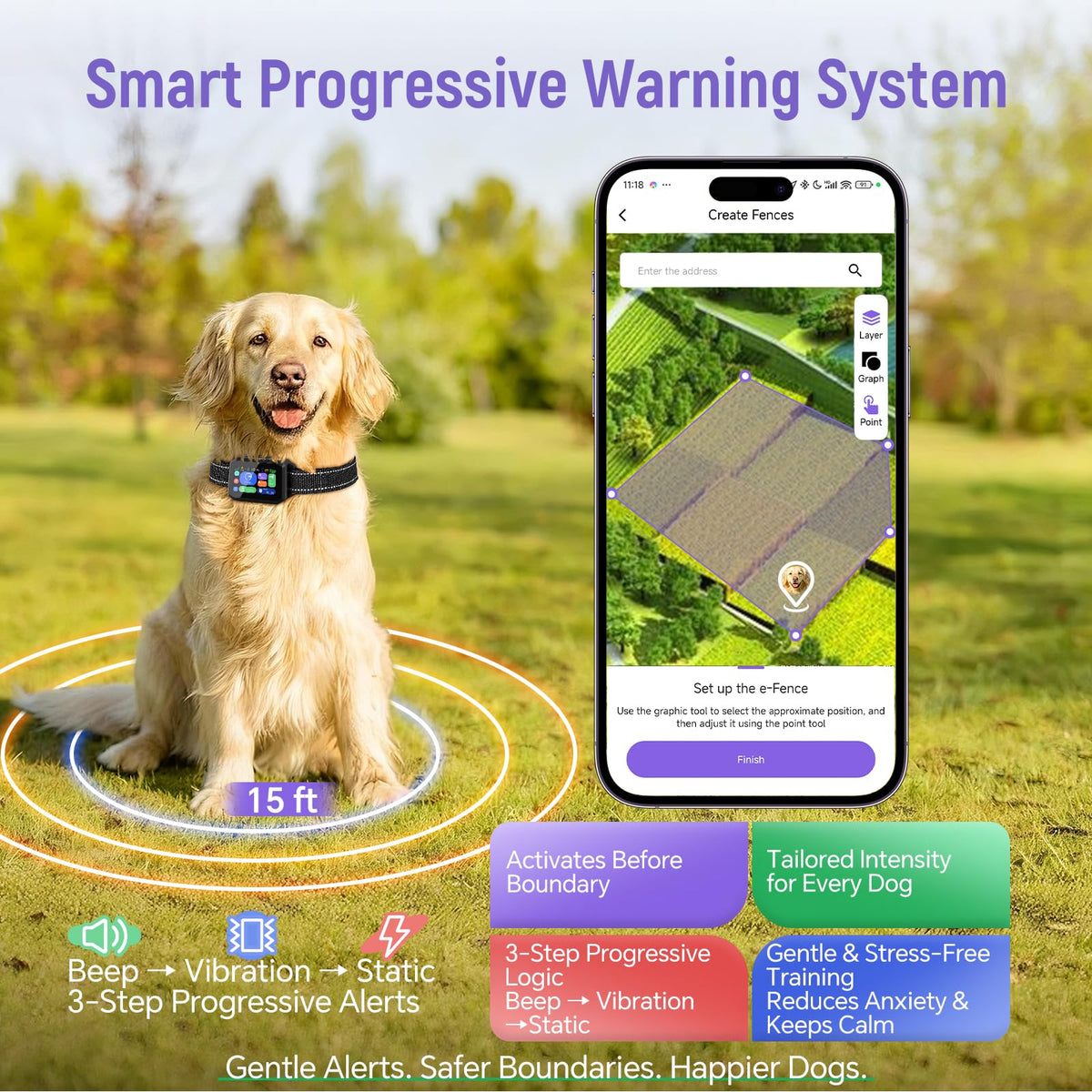 RAINLEOTI GPS Wireless Dog Fence – APP Controlled & Remote Training Collar, No Subscription Fee, Adjustable 25–1000m Boundary, Waterproof,Long Battery Life, for Dogs 10–120 lbs