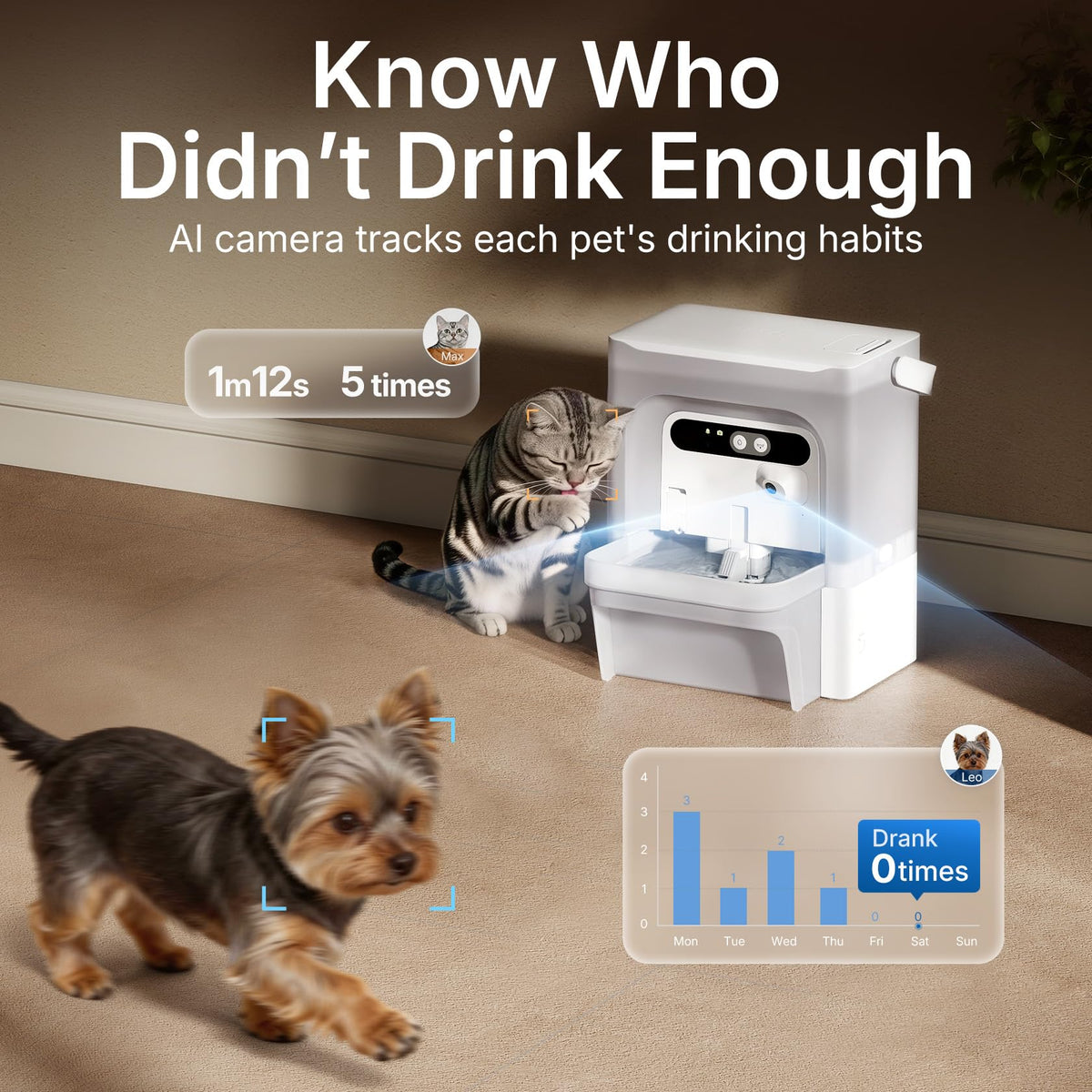 PETKIT Eversweet Ultra Cat Water Fountain with AI Camera, Filterless