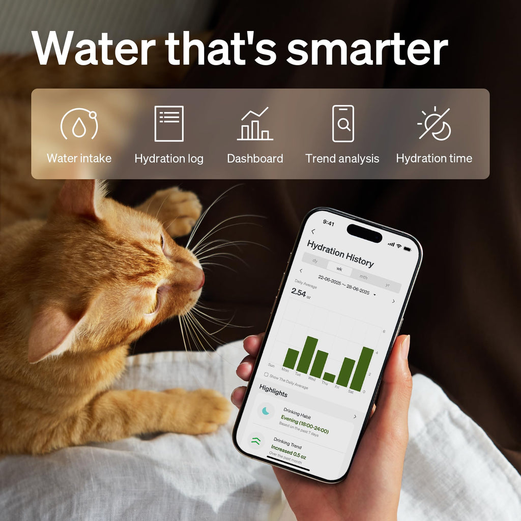 PETLIBRO Upgrade Cat Water Fountain Stainless Steel Tray, Dockstream 2 CatFountain Indoor, 3L/101oz Auto Cat Fountains, App Monitoring Pet Water Fountain Dog, 5G WiFi CatWater Dispenser(Pack of 8)