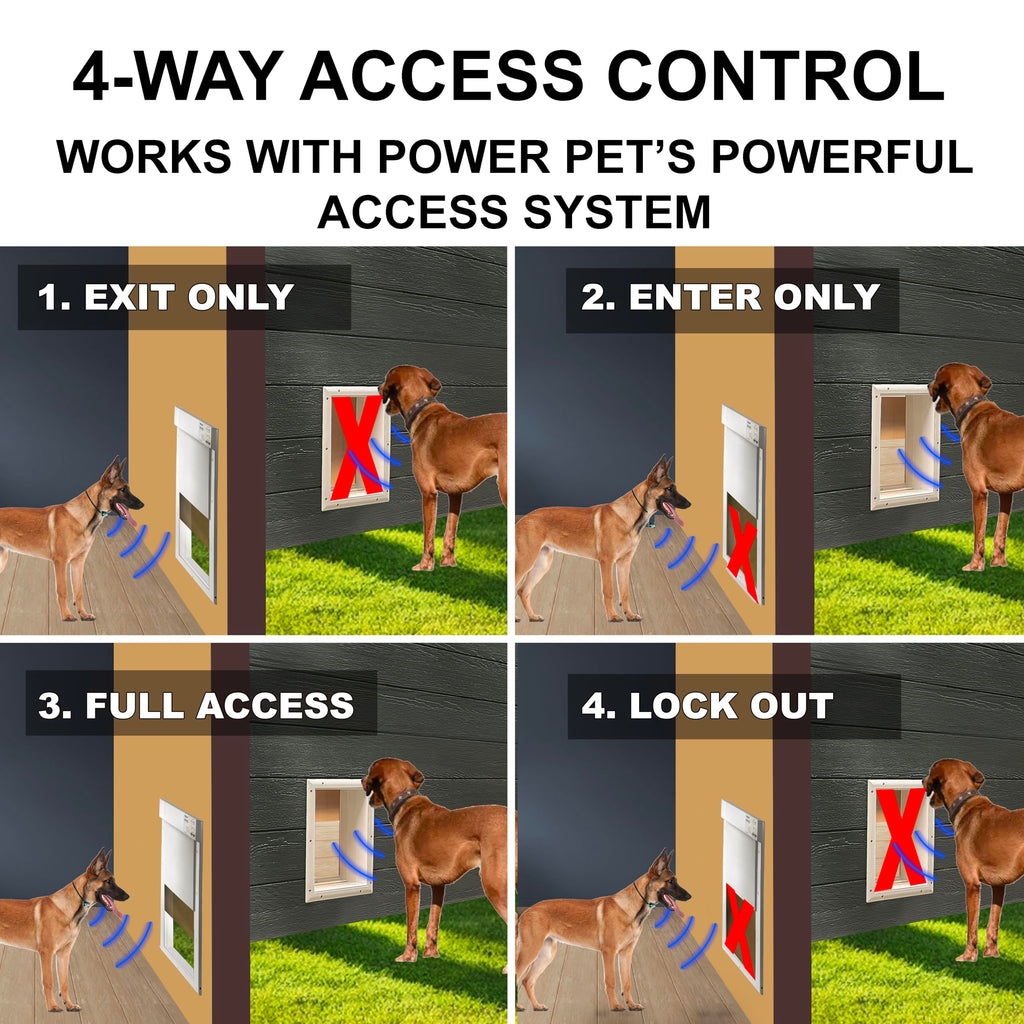 High Tech Pet MS-5 Automatic Smart Pet Door Collar