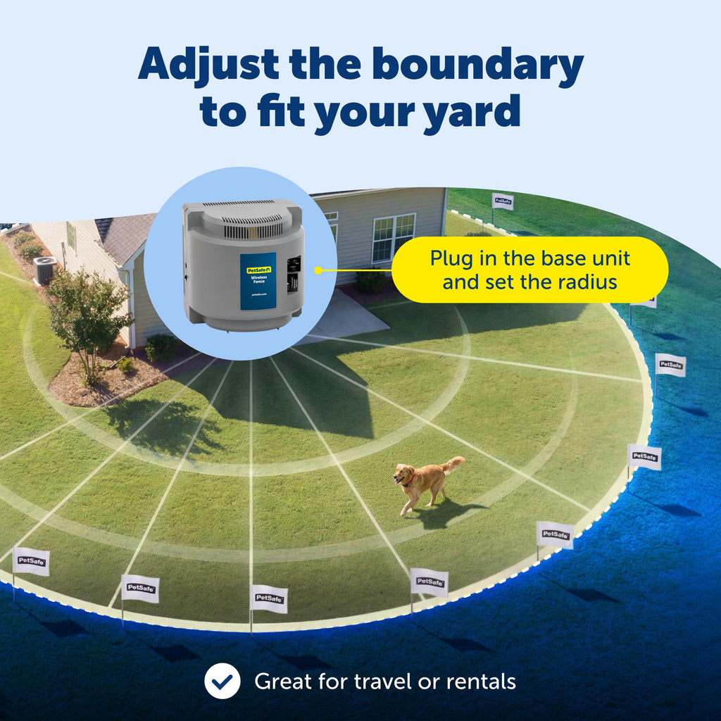 PetSafe Wireless Dog Fence System for Secure Containment