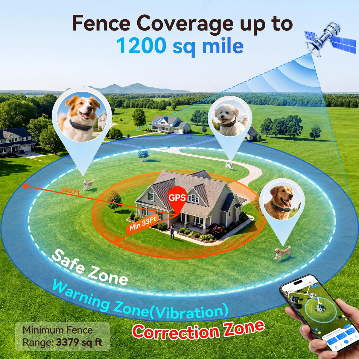 Thereye GPS Dog Fence Collar, App Controlled Wireless Fence