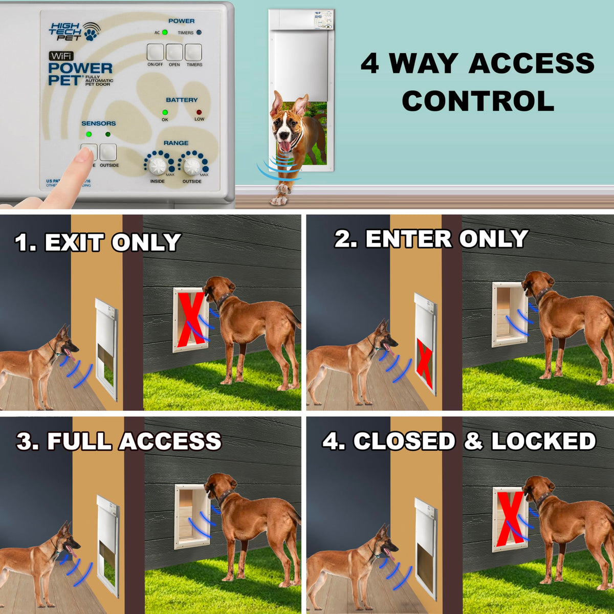 High Tech Pet Power Pet Automatic Electronic Pet Door