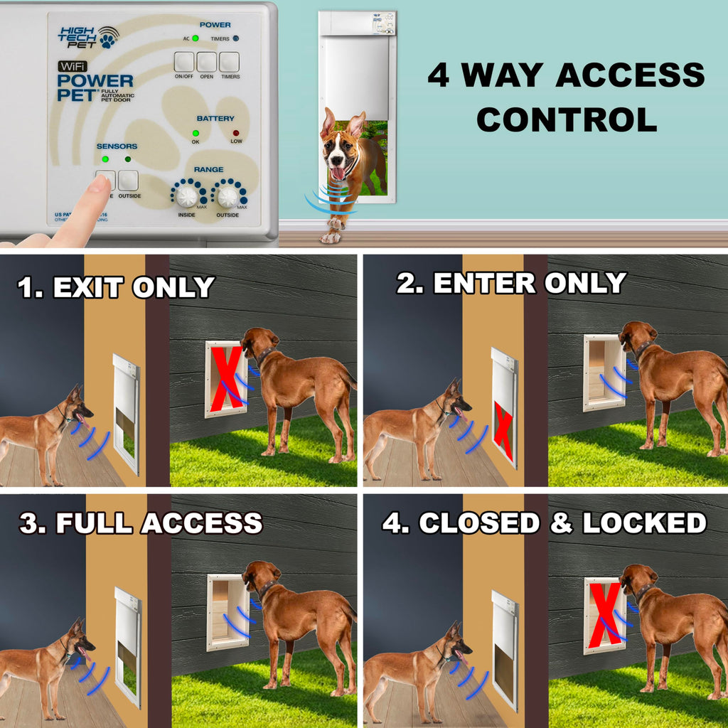 High Tech Pet PX2-WiFi Automatic Electronic Dog Door